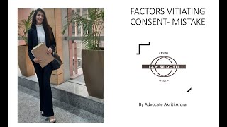 Free consent factors Vitiating Contract Sec20 22 of Indian Contract Act [upl. by Eniluap]