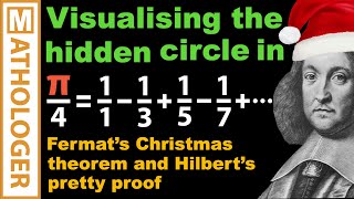 Fermats Christmas theorem Visualising the hidden circle in pi4  1131517 [upl. by Minnaminnie635]