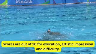 Artistic Swimming throughout the Olympics 1984 to 2024 [upl. by Ardnazil]