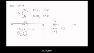 Апсолутна вредност  теорија и примери 1 и 2 [upl. by Annohs]