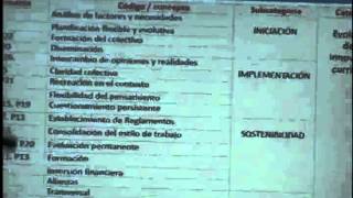 Ejemplo Método Comparativo Constante Dr Yovanny Coello [upl. by Welsh2]