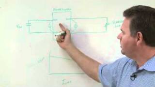 How to Measure Load Regulation [upl. by Dlorah]