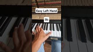 easy left hand tutorial [upl. by Anaeirb]