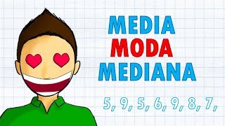 MEDIA MODA Y MEDIANA Super facil  Medidas de tendencia central [upl. by Eigriv]