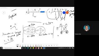 Social Network Analysis Network Community Detection UrduHindi [upl. by Hsivat297]