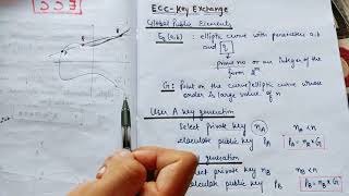 Elliptic Curve Cryptography  ECC in Cryptography and Network Security [upl. by Lisandra]