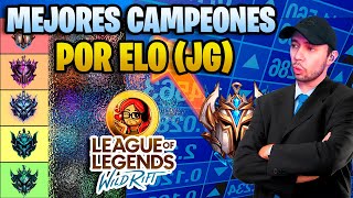 ¡LOS MEJORES JUNGLAS POR ELO  PARCHE 50 2024 WILD RIFT [upl. by Lonier]