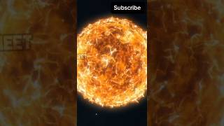 Biggest Star ⭐ in Our Universe Stephenson 218 sciencefacts shorts [upl. by Perice]