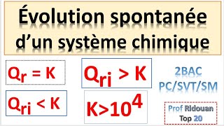 évolution spontanée dun système chimique résumé [upl. by Enelaehs569]