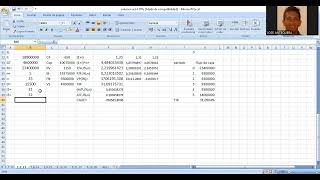 INDICES DE RENTABILIDAD EN EXCEL PARA LA Evaluación de proyectos de Inversión [upl. by Eenad]