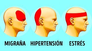 Meditación Guiada para el DOLOR DE ESPALDA Y DE CABEZA [upl. by Jamnes]