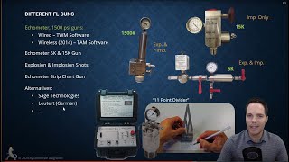 41  Introduction to Fluid Level Survey Echometer [upl. by Astra]