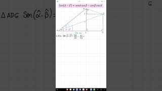 Demostración  Identidad Trigonométrica  Resta de Dos Ángulos  Aprende Resolver  Trigonometría [upl. by Renmus]