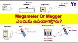 42 Megameter Or Megger ఎందుకు ఉపయోగిస్తారు [upl. by Hplodur887]