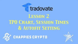 Tradovate Lesson 2  Setting up your TPO Chart Setting Session Times amp Autofit Settings [upl. by Essilem]