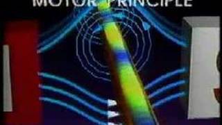 Electromagnetism 4 The Motor Principle [upl. by Yltsew434]