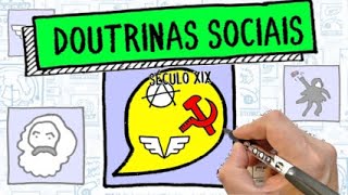 DOUTRINAS SOCIAIS DO SÉC XIX  Liberalismo Socialismos e Anarquismo  Resumo Desenhado [upl. by Maclean728]