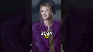 Blade Runner 2049 🔥 20172024 Cast Then and Now shorts ytshorts bladerunner cast film movies [upl. by Scheck367]