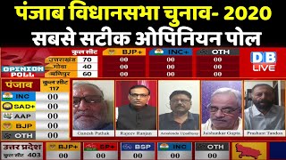 punjab में कौनकिसपर भारी  Punjab assembly election 2022 opinion pollpunjab election 2022 DBLIVE [upl. by Savart]