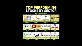 TOP PERFORMING STOCKS BY SECTOR 🤑  best stocks for long term investment 🤑 stockmarket [upl. by Lothario]