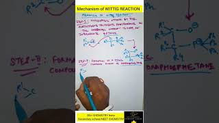 mechanism of WITTIG REACTION shorts chem bscchemistry chemistry neet youtubeshorts [upl. by Acirema]