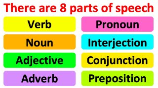 PARTS OF SPEECH 📚  English Grammar  Learn with examples [upl. by Ottinger]