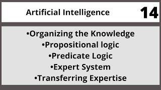 Propositional logic  Predicate Logic  Artificial Intelligence in Urdu  Hindi LECTURE 14 [upl. by Introc]