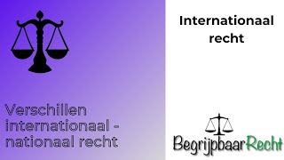 Verschillen internationaal en nationaal recht [upl. by Koziel]