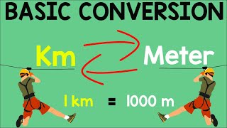 Converting Meter to Kilometer and Kilometer to Meter  Animation [upl. by Lamori]