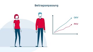 Beitragsanpassung in der privaten Krankenversicherung  Hallesche [upl. by Trojan]