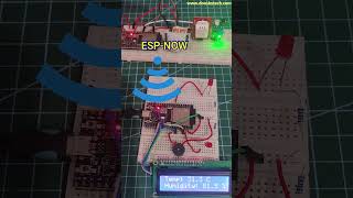 Sensor Data Sharing with ESP NOW in MicroPython micropython espnow esp32 esp8266 iot shorts [upl. by Notac]