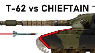 T62 vs CHIEFTAIN  THE END OF SLOPED ARMOUR  115mm 3BM3 APFSDS Armour Piercing Simulation [upl. by Lsil]