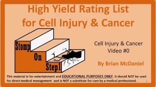 USMLE Cell Injury Cellular Death amp Cancer High Yield List [upl. by Levon]