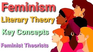 FEMINIST LITERARY APPROACH  EXAMPLE  QUARTER 3 WEEK 8  English10  MELCBased  Aizie Dumuk [upl. by Neely494]