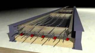 Prestressed Concrete  Milbury Systems [upl. by Zubkoff625]