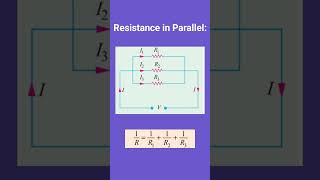 Resistance in Parallel  Parallel Connection of Resistors [upl. by Dao341]