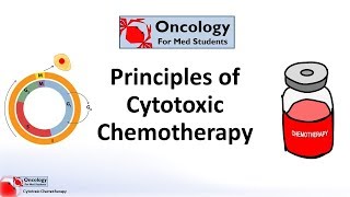 Principles of Cytotoxic Chemotherapy [upl. by Atekan]