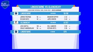 Cricket Tasmania Premier League  Mens 1st Grade  Round 6  Lindisfarne v Glenorchy  Day 2 [upl. by Ocirled663]