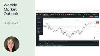 USDJPY amp USTEC Market Outlook  Key Technical Levels amp Analysis  15 Oct 2024 [upl. by Denn]