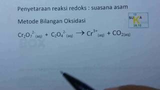 Penyetaraan reaksi redoks metode biloks  kimia sma2 [upl. by Hesky]