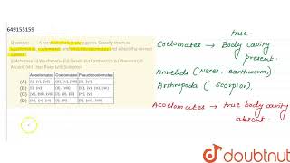 A list of animals ivii is given Classify them as acoelomates coelomates and pseudocoelomate [upl. by Gladys]