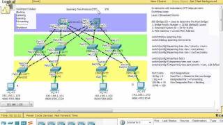 Spanning Tree Protocol STP in Packet Tracer  Part 2 [upl. by Hayyim544]