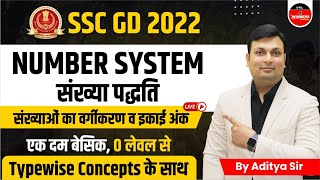 SSC GD 2022  MATHS NUMBER SYSTEM  MATHS FOR SSC GD EXAM SSC GD MATHS NUMBER SYSTEM BY ADITYA SIR [upl. by Onig]