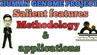 Methodology  salient features and applications of human genome project [upl. by Mich]