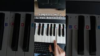 How To Play Symphony No5 on Piano EASY [upl. by Anifares]