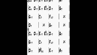 Pennies from heaven C backing track bass amp drums [upl. by Haelhsa141]