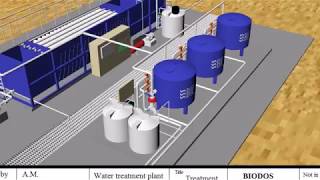 River water treatment compact unit by BIODOS [upl. by Albin]