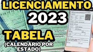 LICENCIAMENTO 2023 Calendário por ESTADO [upl. by Lorelie174]