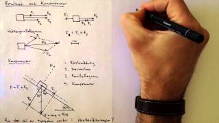 Resultant och komposanter [upl. by Dan]
