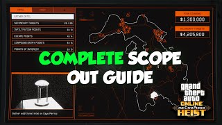 GTA Online Cayo Perico Heist Scope Out Guide  ALL Points of Interest Secondary Targets Entries [upl. by Latsryc]